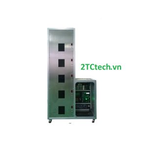 Mô hình thang máy