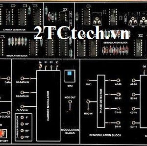 Module Bộ điều chế và Giải điều chế QPSK