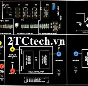 Module Bộ điều chế và Giải điều chế Delta