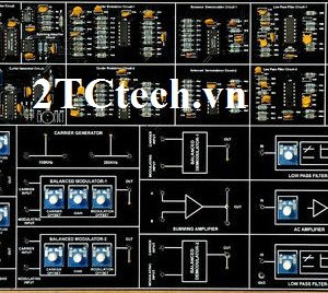 Module Ghép kênh và phân kênh theo tần số FDM