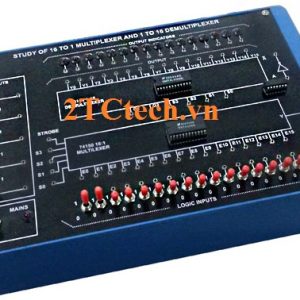 Module Bộ ghép kênh và Chia kênh