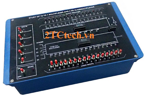 Module Bộ ghép kênh và Chia kênh